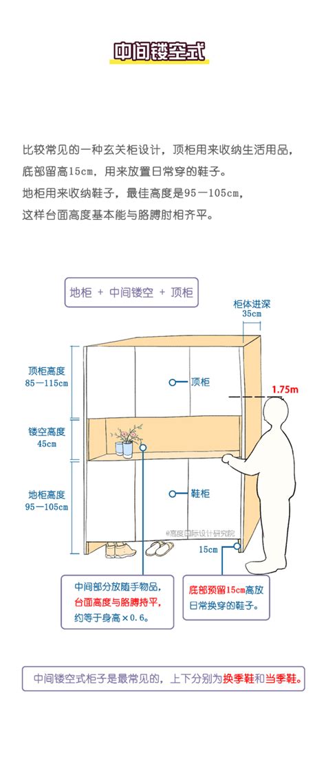 玄關檯面高度|掌握玄關鞋櫃深度尺寸，這樣設計最省空間！